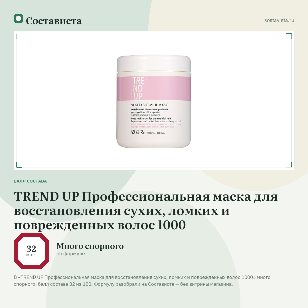 TREND UP Профессиональная маска для восстановления сухих, ломких и поврежденных волос 1000: балл состава 32 из 100 — Состависта