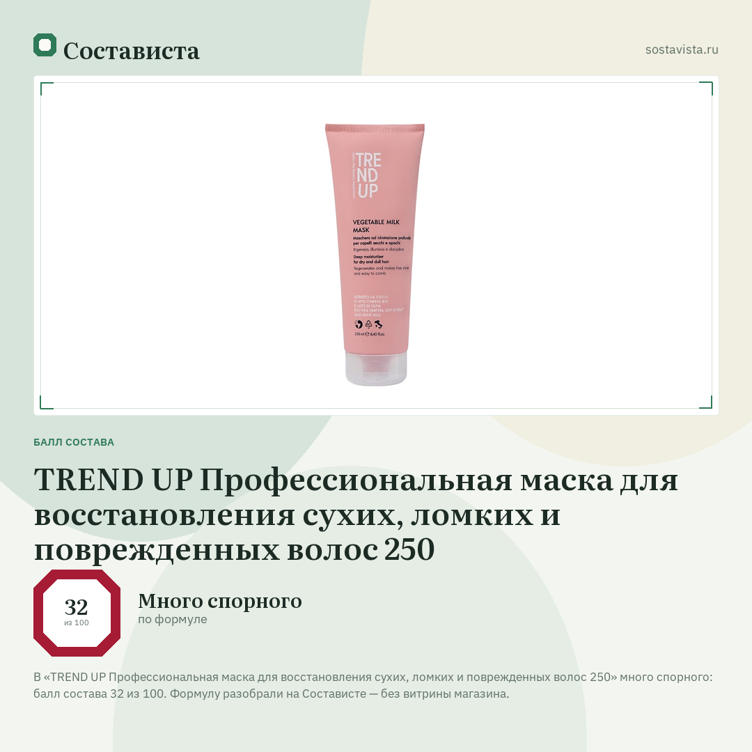TREND UP Профессиональная маска для восстановления сухих, ломких и поврежденных волос 250: балл состава 32 из 100 — Состависта