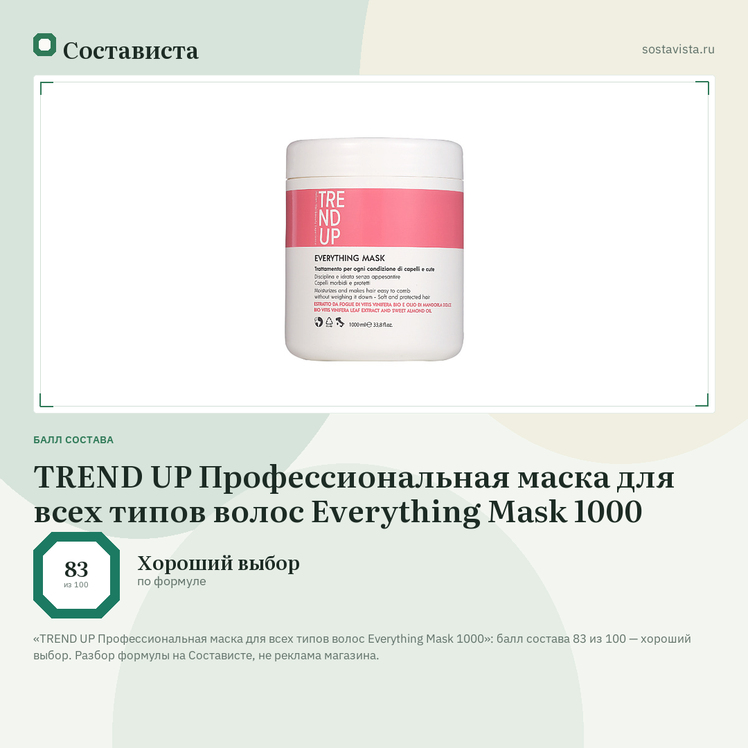 TREND UP Профессиональная маска для всех типов волос Everything Mask 1000: балл состава 83 из 100 — Состависта