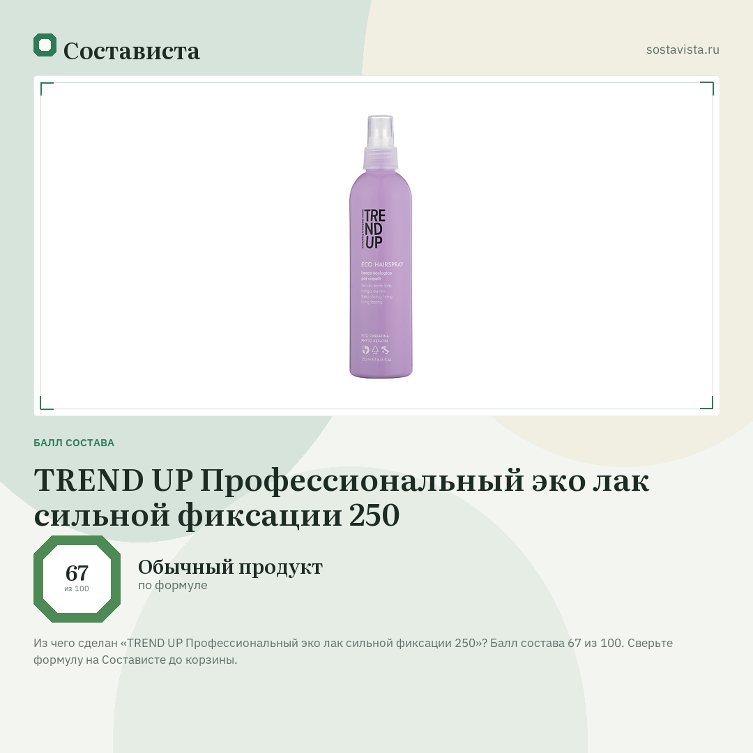 TREND UP Профессиональный эко лак сильной фиксации 250: балл состава 67 из 100 — Состависта