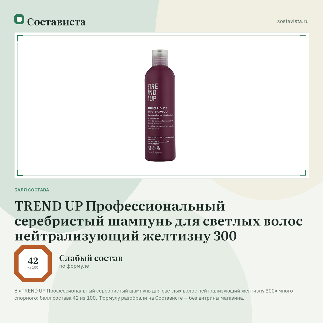 TREND UP Профессиональный серебристый шампунь для светлых волос нейтрализующий желтизну 300: балл состава 42 из 100 — Состависта