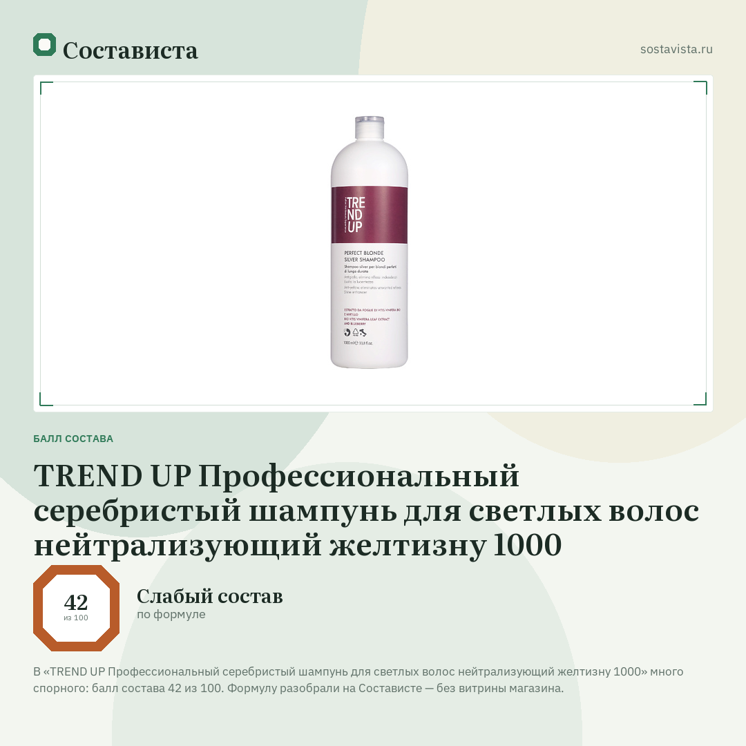 TREND UP Профессиональный серебристый шампунь для светлых волос нейтрализующий желтизну 1000: балл состава 42 из 100 — Состависта