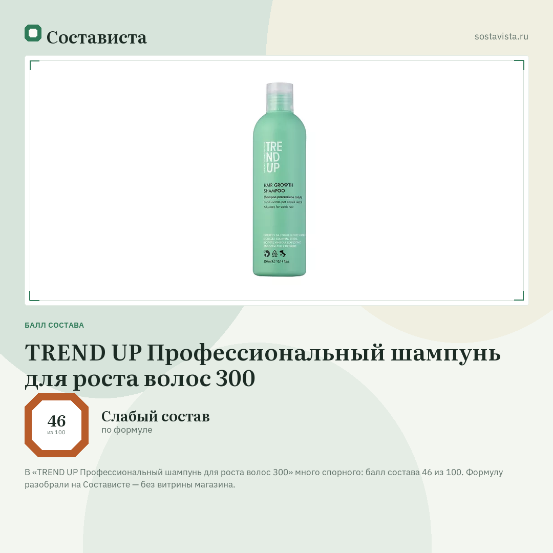 TREND UP Профессиональный шампунь для роста волос 300: балл состава 46 из 100 — Состависта