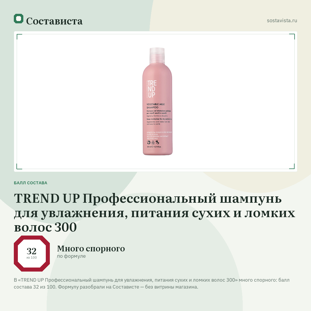 TREND UP Профессиональный шампунь для увлажнения, питания сухих и ломких волос 300: балл состава 32 из 100 — Состависта