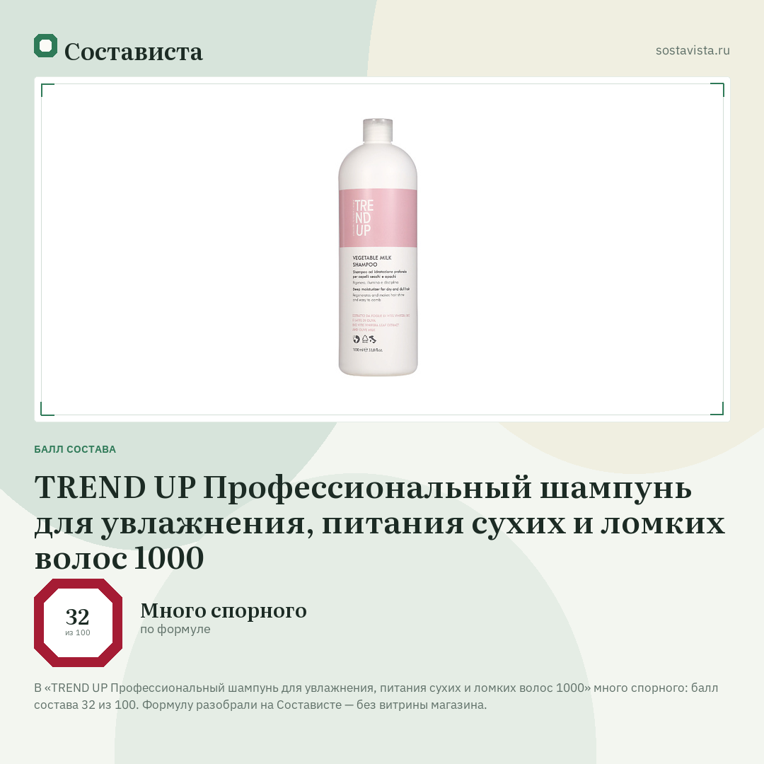 TREND UP Профессиональный шампунь для увлажнения, питания сухих и ломких волоc 1000: балл состава 32 из 100 — Состависта