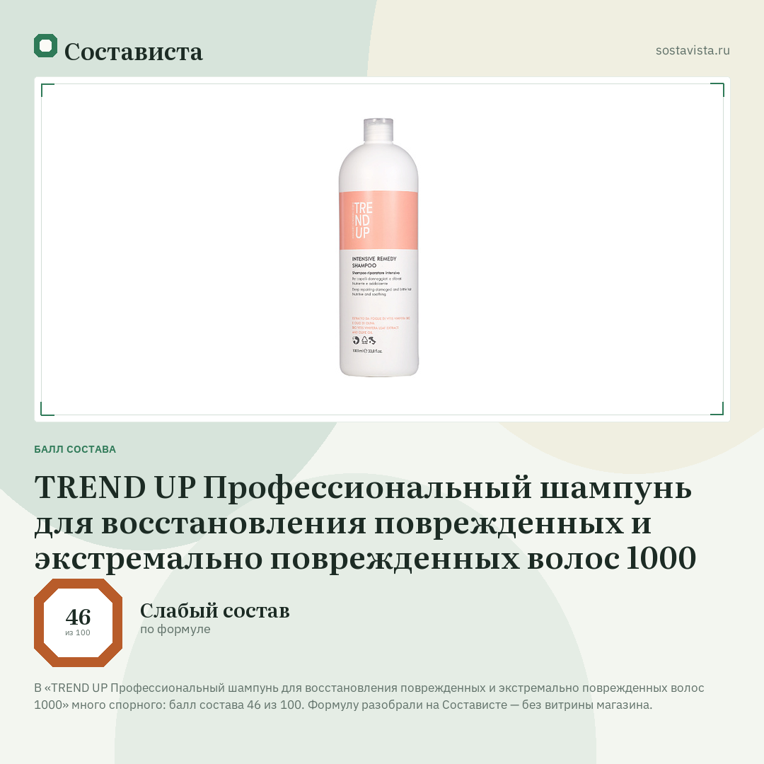 TREND UP Профессиональный шампунь для восстановления поврежденных и экстремально поврежденных волос 1000: балл состава 46 из 100 — Состависта
