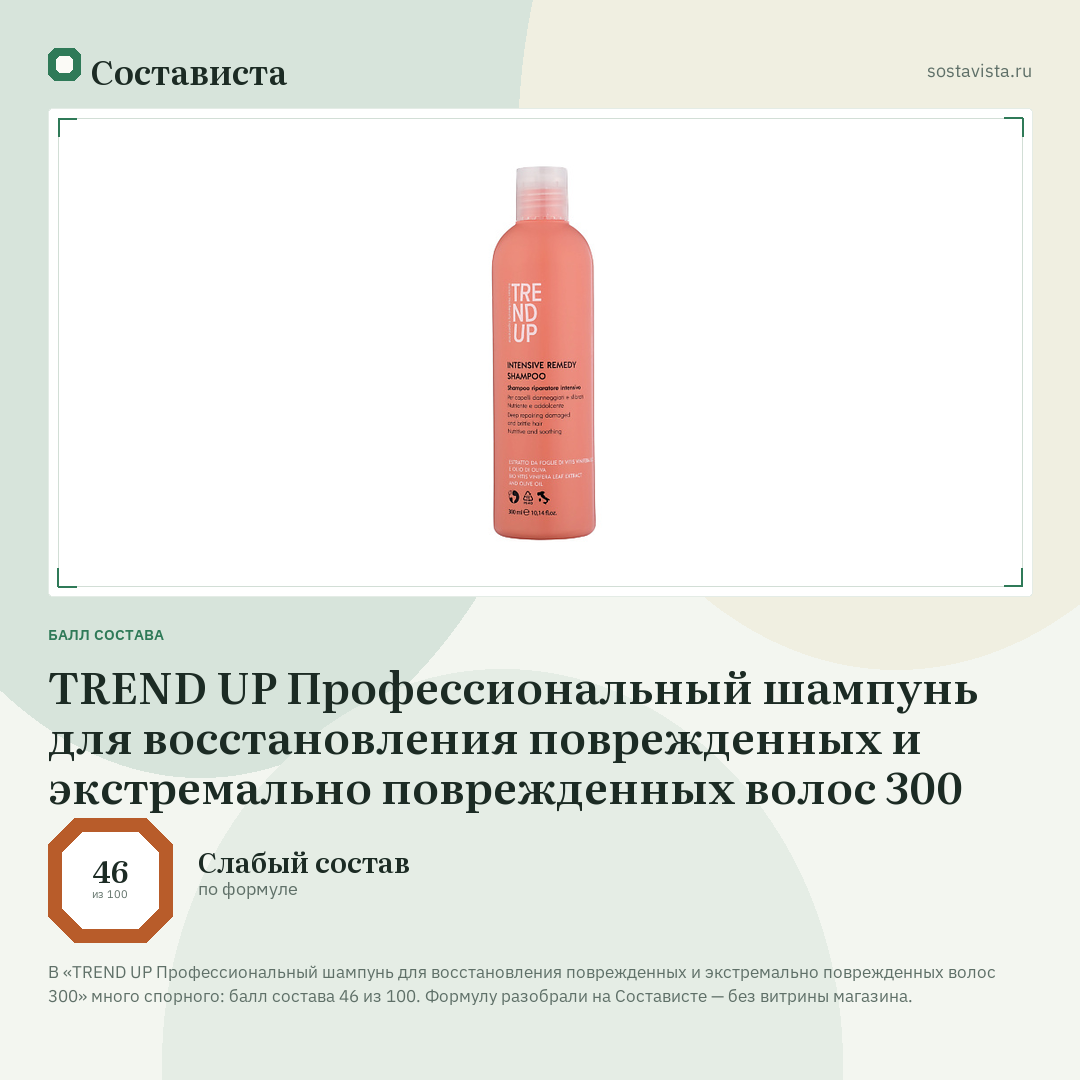 TREND UP Профессиональный шампунь для восстановления поврежденных и экстремально поврежденных волос 300: балл состава 46 из 100 — Состависта