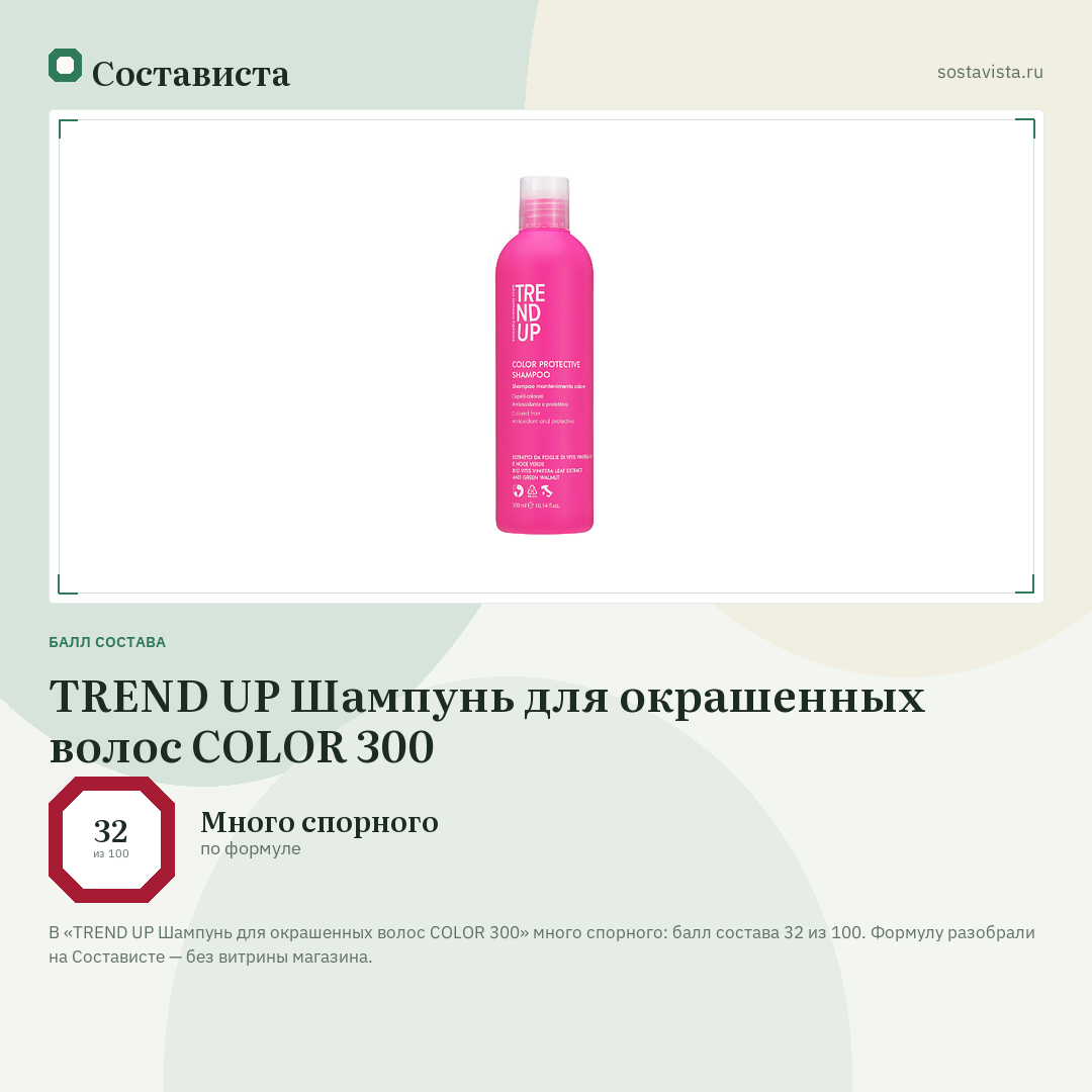 TREND UP Шампунь для окрашенных волос COLOR 300: балл состава 32 из 100 — Состависта