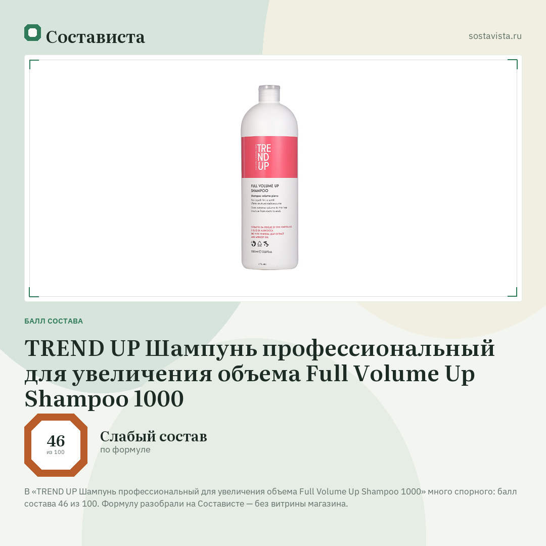 TREND UP Шампунь профессиональный для увеличения объема Full Volume Up Shampoo 1000: балл состава 46 из 100 — Состависта