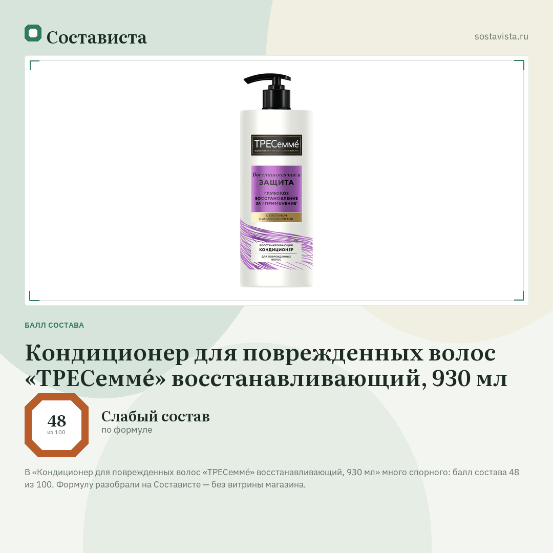 Кондиционер для поврежденных волос «ТРЕСеммé» восстанавливающий, 930 мл: балл состава 48 из 100 — Состависта