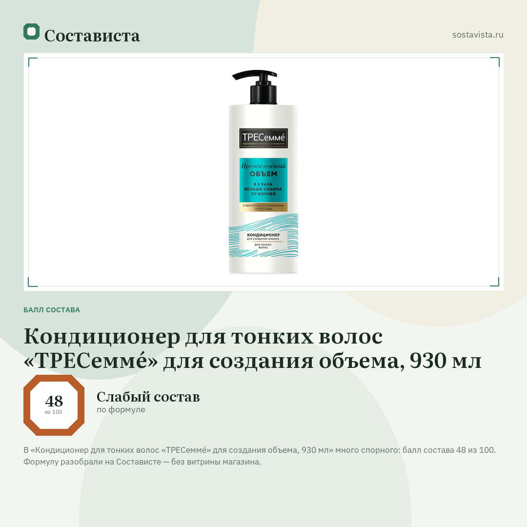 Кондиционер для тонких волос «ТРЕСеммé» для создания объема, 930 мл: балл состава 48 из 100 — Состависта