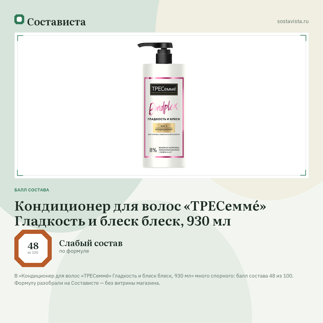 Кондиционер для волос «ТРЕСеммé» Гладкость и блеск блеск, 930 мл: балл состава 48 из 100 — Состависта