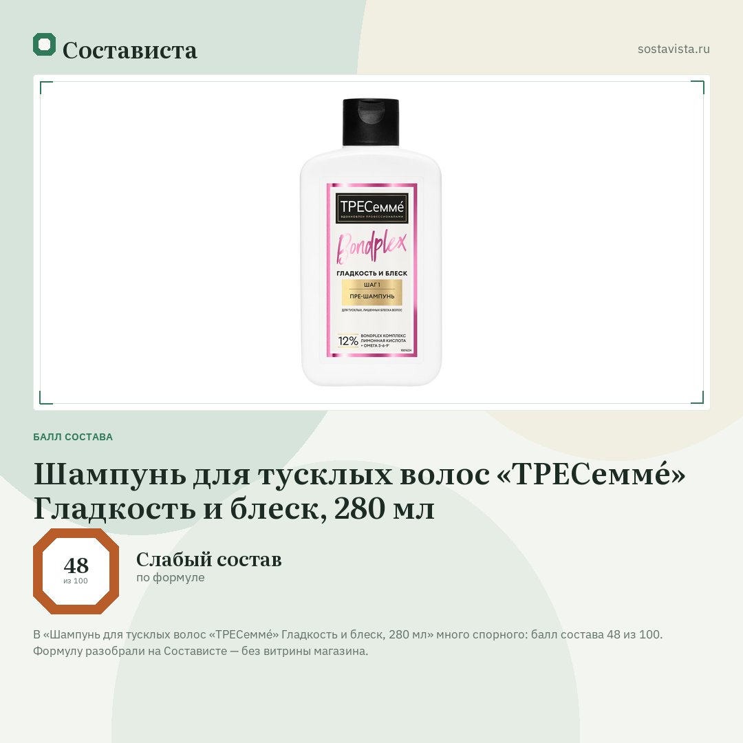 Шампунь для тусклых волос «ТРЕСеммé» Гладкость и блеск, 280 мл: балл состава 48 из 100 — Состависта