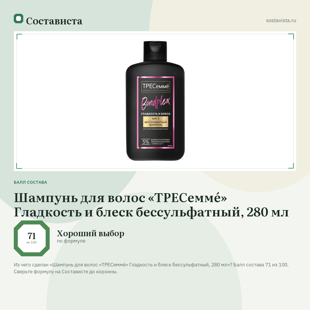 Шампунь для волос «ТРЕСеммé» Гладкость и блеск бессульфатный, 280 мл: балл состава 71 из 100 — Состависта