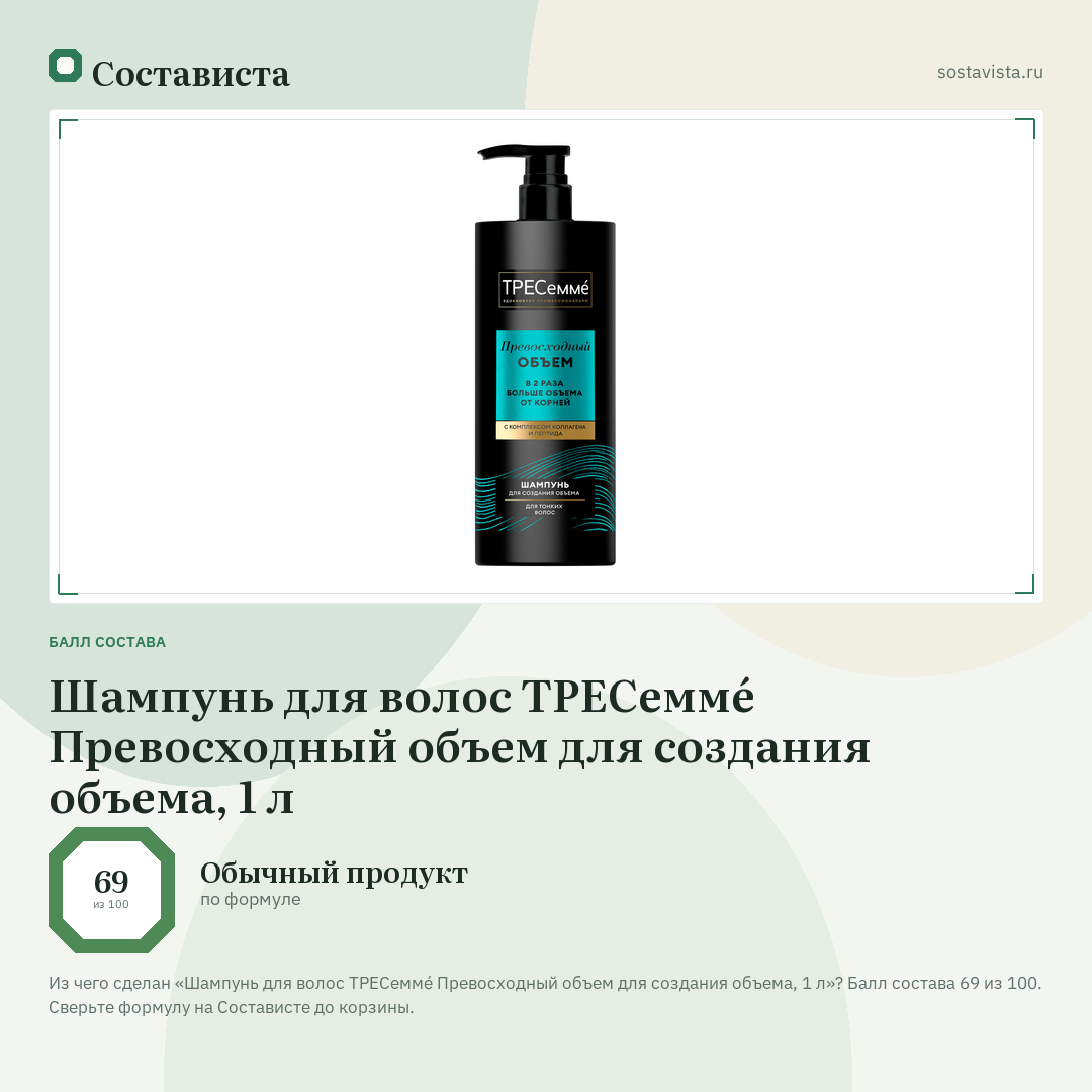 Шампунь для волос ТРЕСеммé Превосходный объем для создания объема, 1 л: балл состава 69 из 100 — Состависта