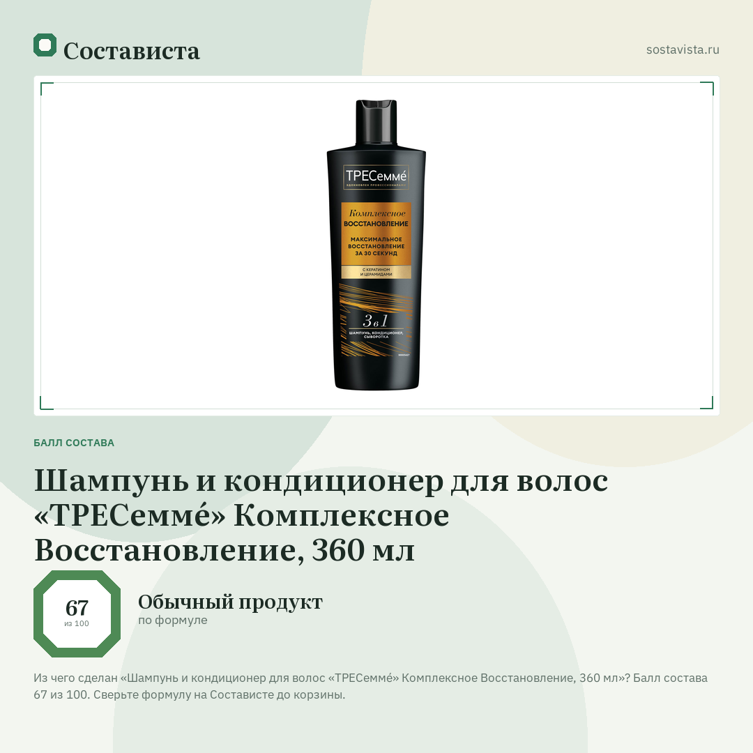 Шампунь и кондиционер для волос «ТРЕСеммé» Комплексное Восстановление, 360 мл: балл состава 67 из 100 — Состависта