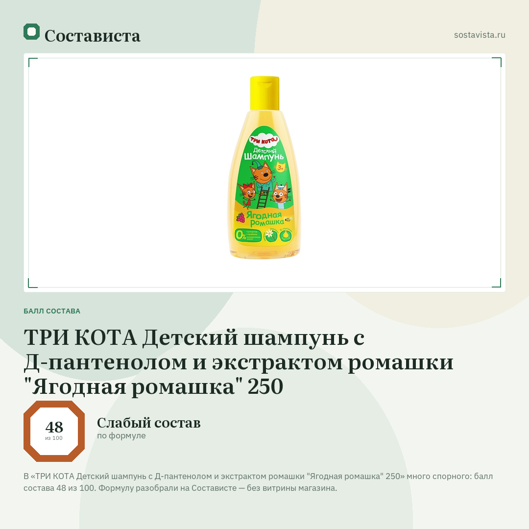 ТРИ КОТА Детский шампунь с Д-пантенолом и экстрактом ромашки "Ягодная ромашка" 250: балл состава 48 из 100 — Состависта