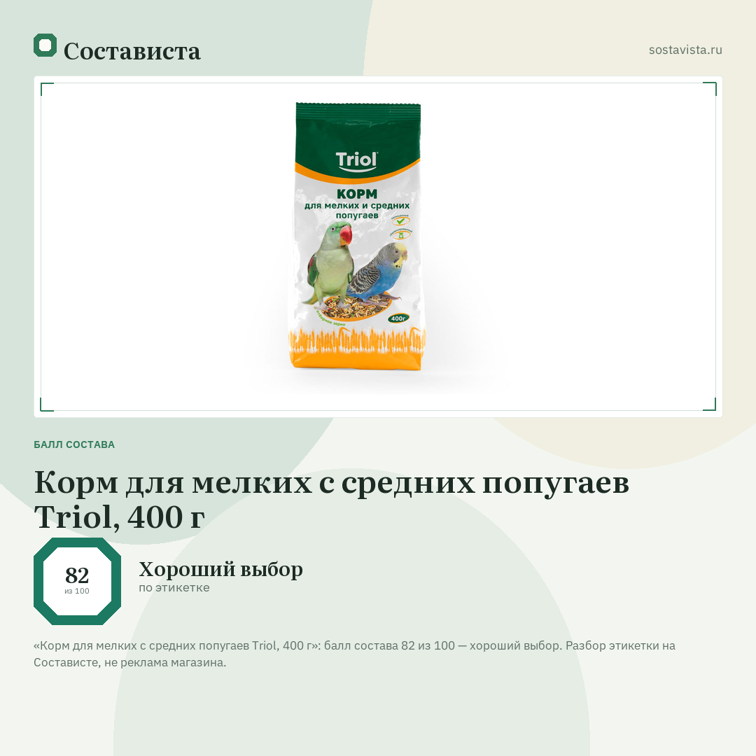 Корм для мелких с средних попугаев Triol, 400 г: балл состава 82 из 100 — Состависта