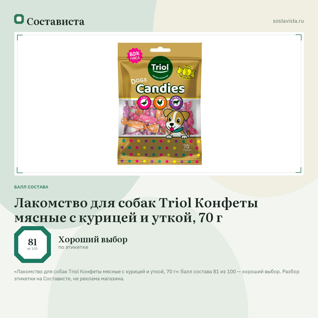 Лакомство для собак Triol Конфеты мясные с курицей и уткой, 70 г: балл состава 81 из 100 — Состависта