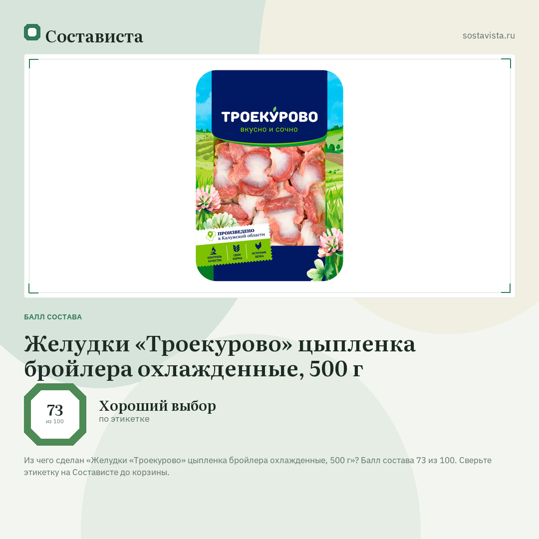 Желудки «Троекурово» цыпленка бройлера охлажденные, 500 г: балл состава 73 из 100 — Состависта