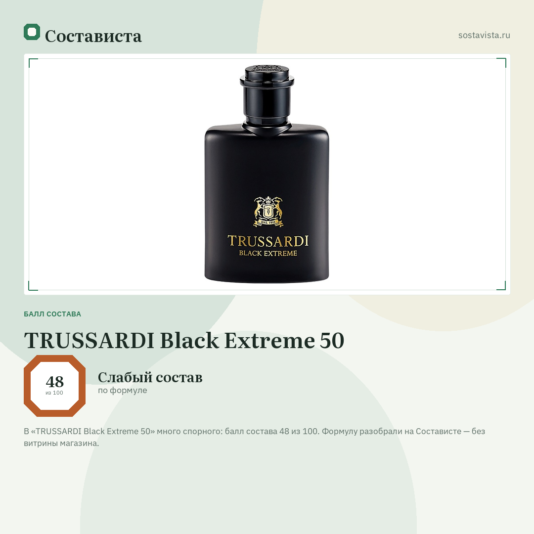 TRUSSARDI Black Extreme 50: балл состава 48 из 100 — Состависта