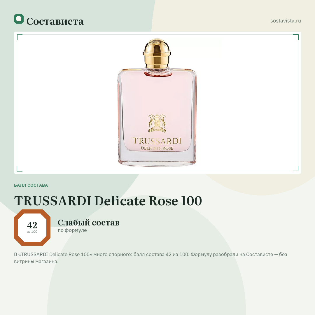 TRUSSARDI Delicate Rose 100: балл состава 42 из 100 — Состависта