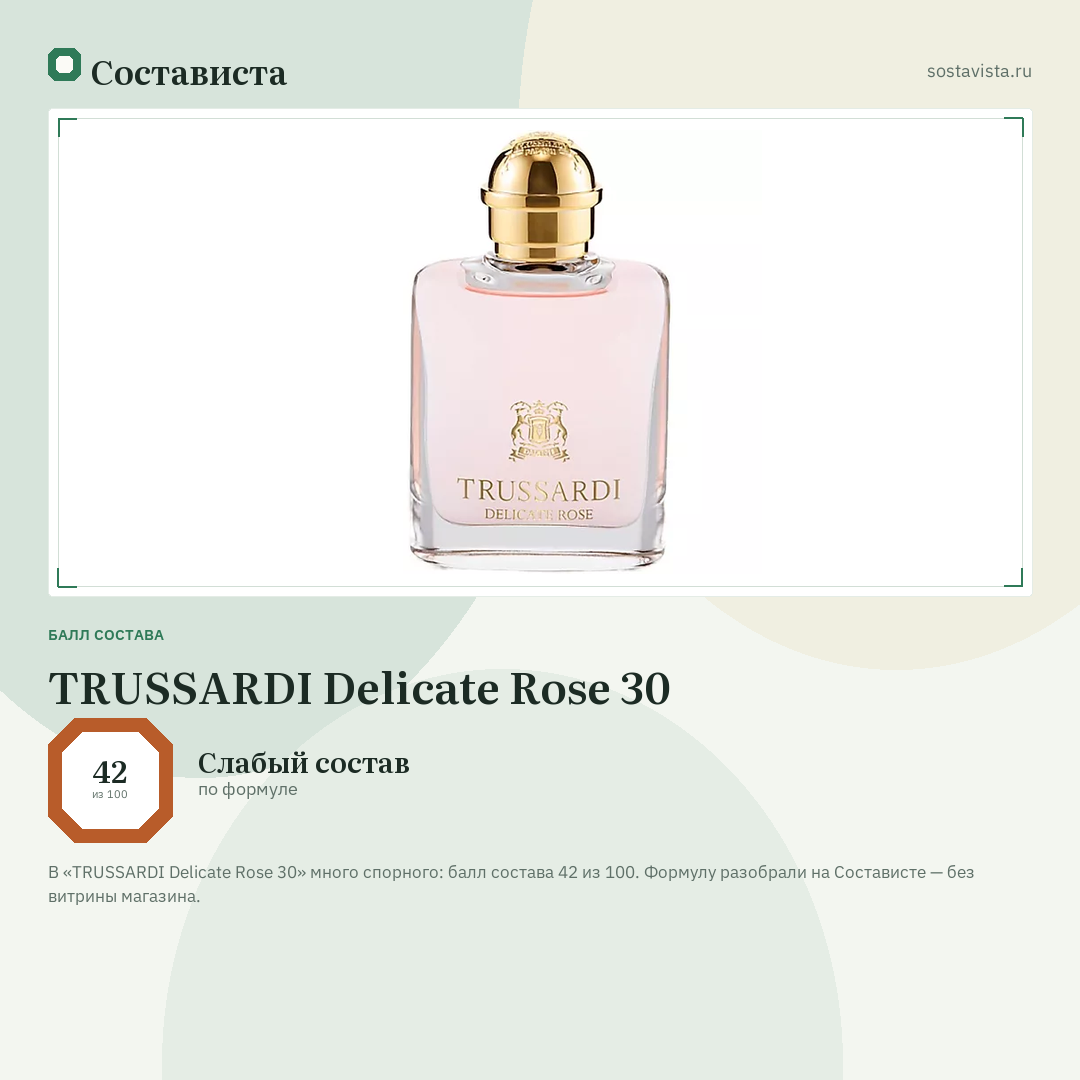 TRUSSARDI Delicate Rose 30: балл состава 42 из 100 — Состависта