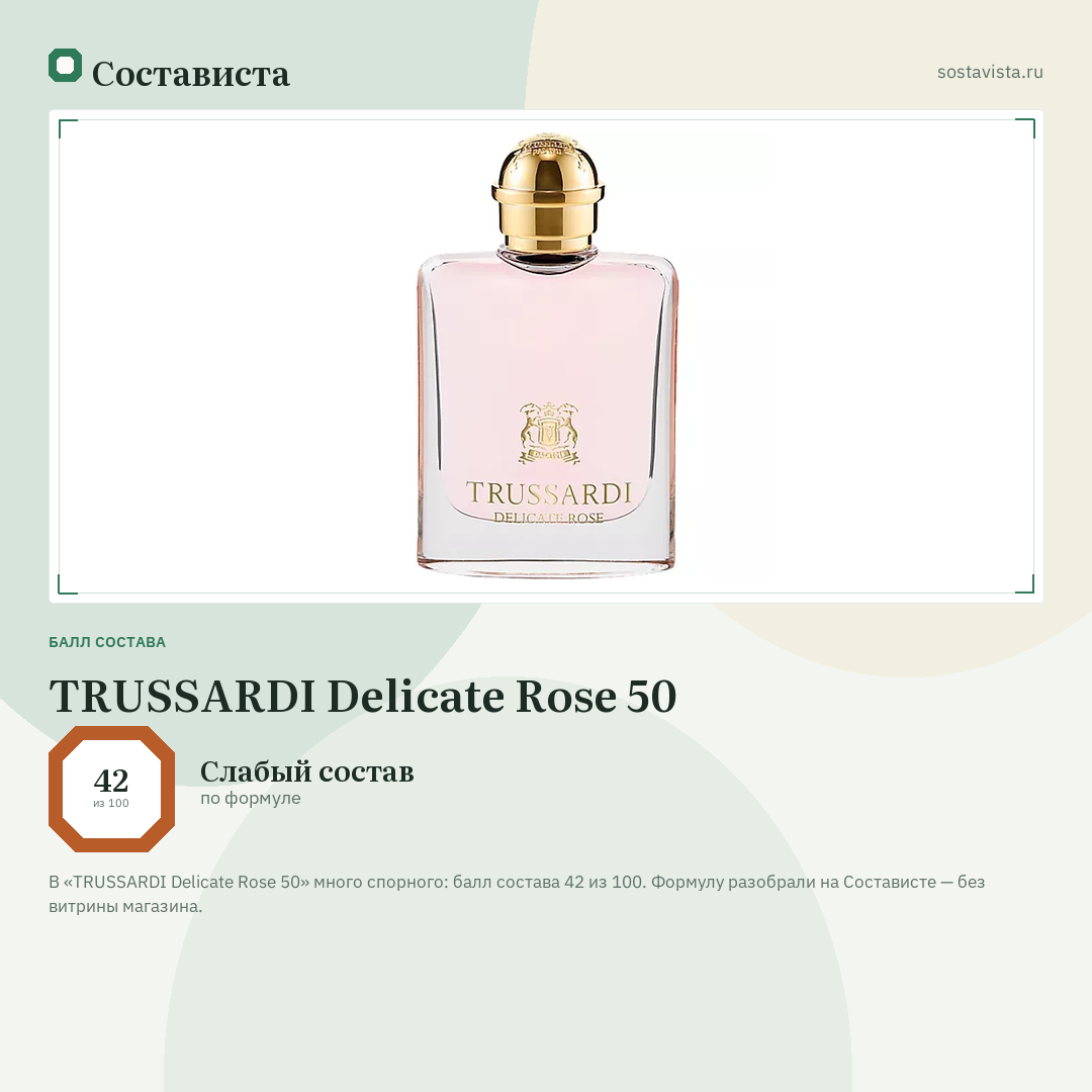 TRUSSARDI Delicate Rose 50: балл состава 42 из 100 — Состависта