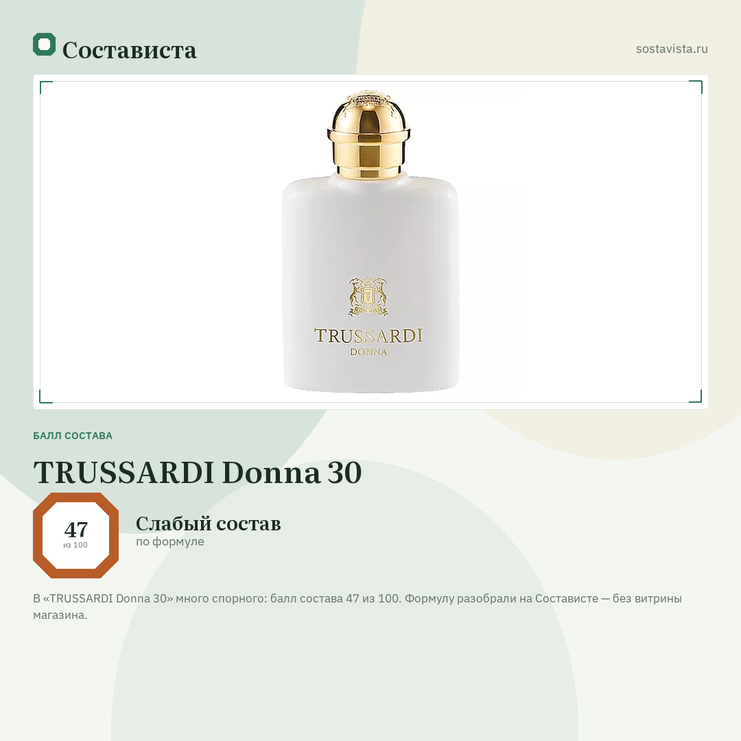 TRUSSARDI Donna 30: балл состава 47 из 100 — Состависта