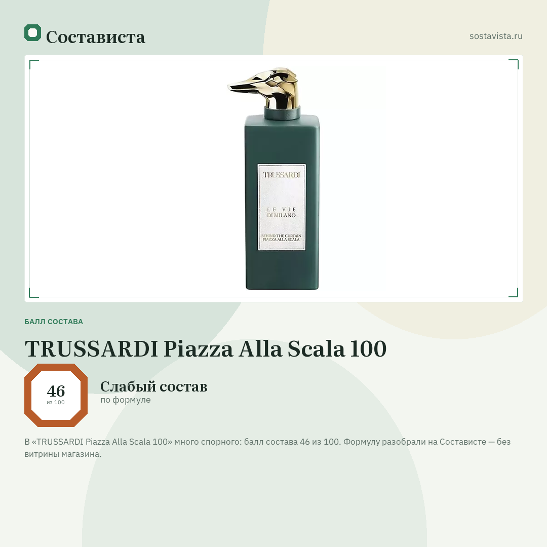 TRUSSARDI Piazza Alla Scala 100: балл состава 46 из 100 — Состависта