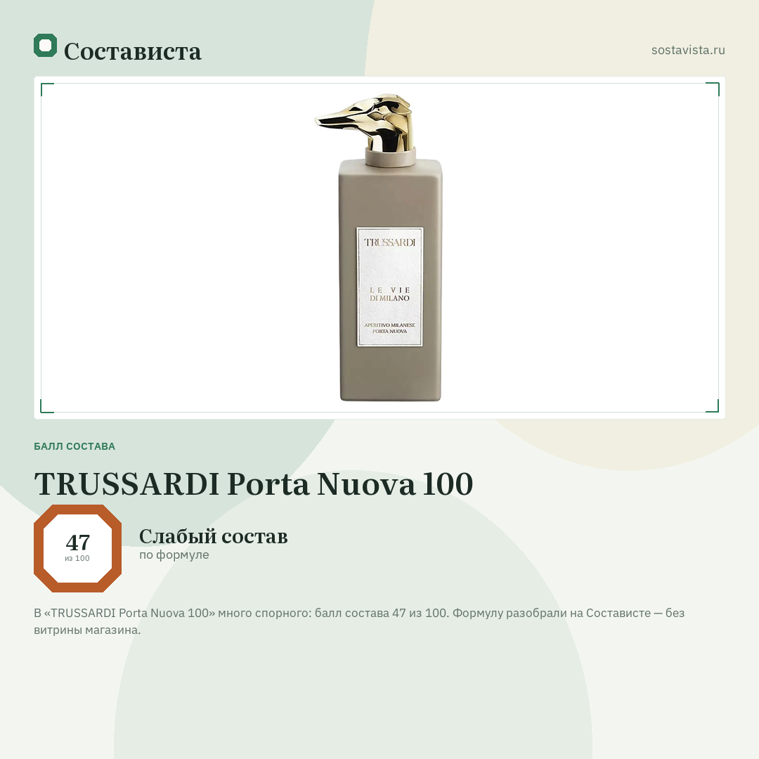 TRUSSARDI Porta Nuova 100: балл состава 47 из 100 — Состависта