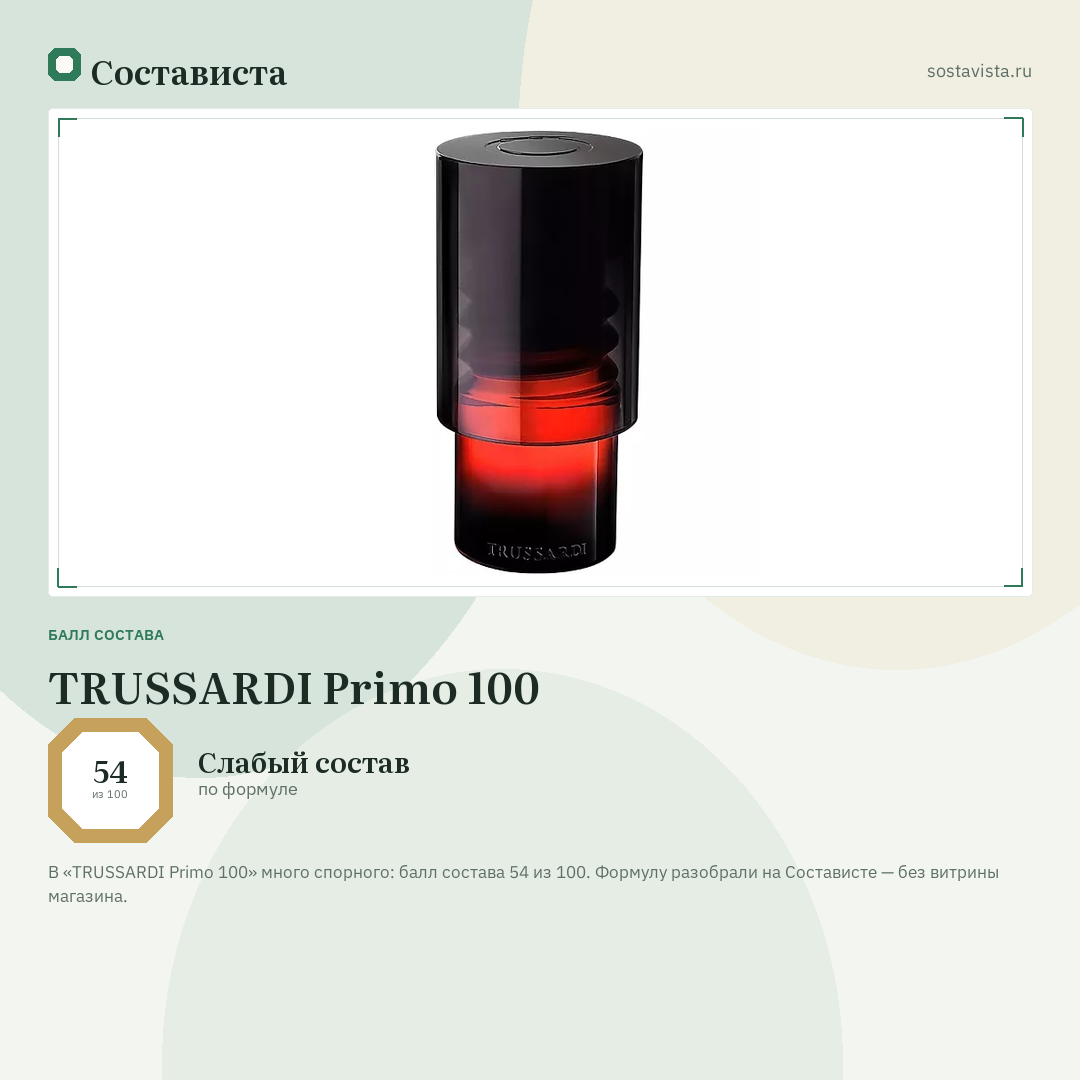 TRUSSARDI Primo 100: балл состава 54 из 100 — Состависта