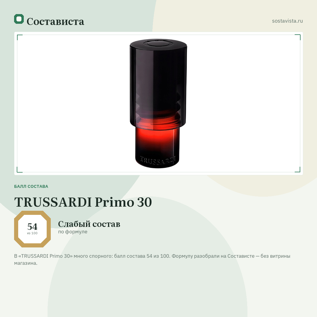 TRUSSARDI Primo 30: балл состава 54 из 100 — Состависта