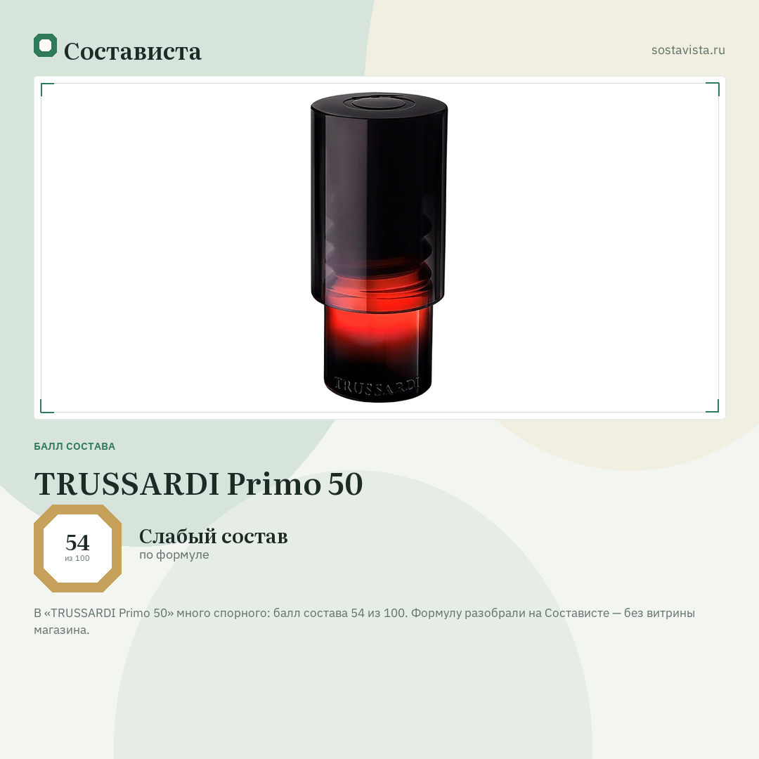 TRUSSARDI Primo 50: балл состава 54 из 100 — Состависта