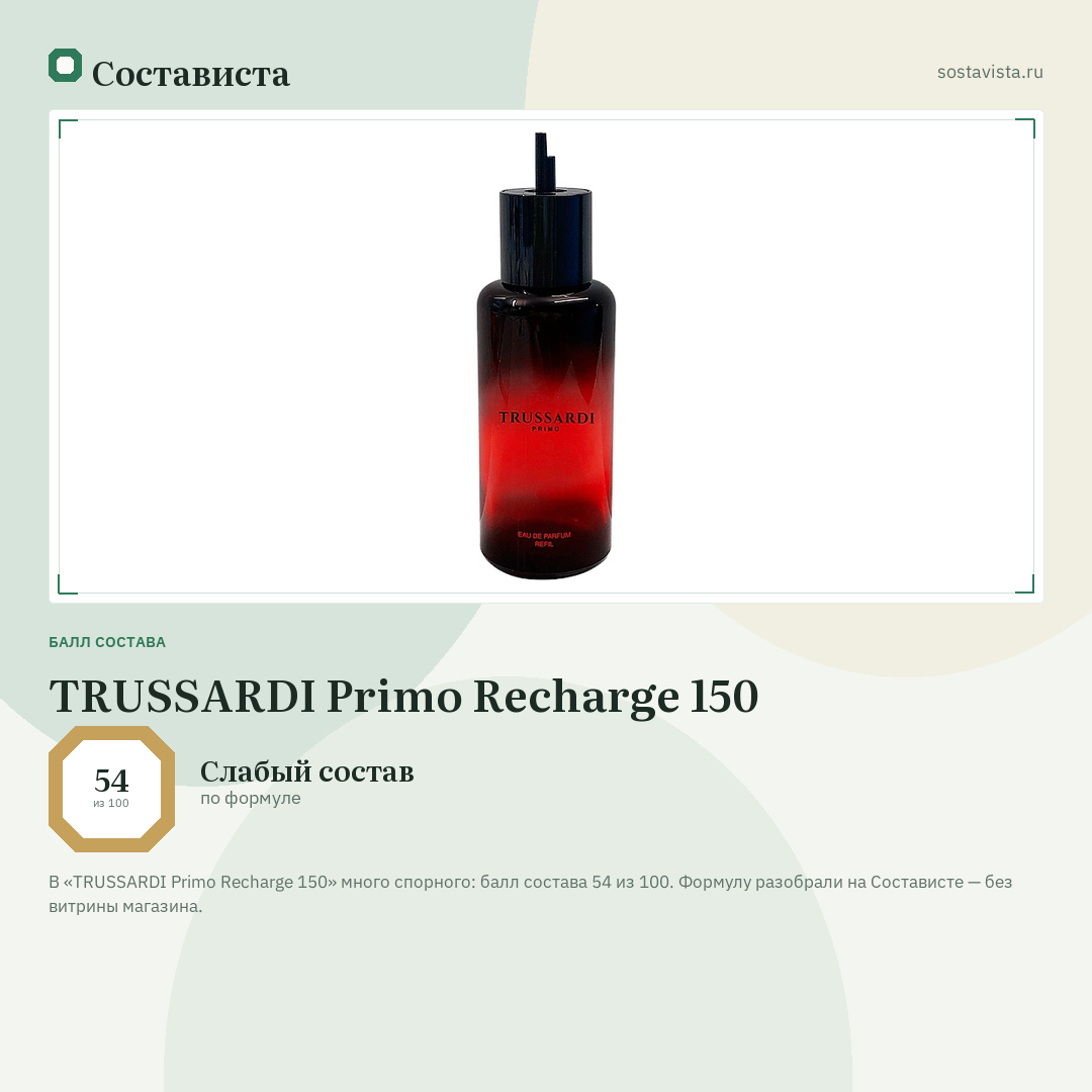 TRUSSARDI Primo Recharge 150: балл состава 54 из 100 — Состависта