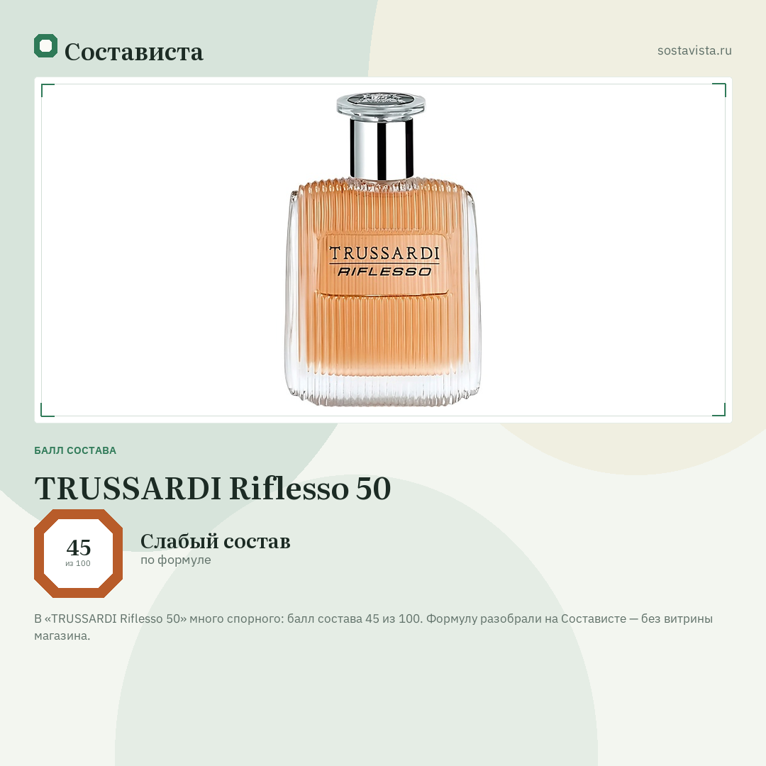TRUSSARDI Riflesso 50: балл состава 45 из 100 — Состависта