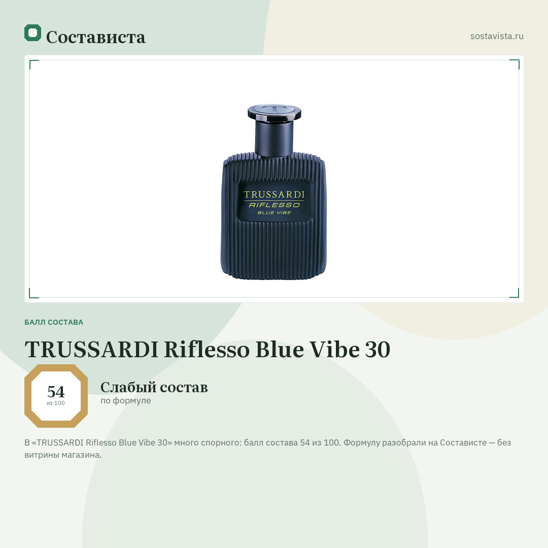 TRUSSARDI Riflesso Blue Vibe 30: балл состава 54 из 100 — Состависта