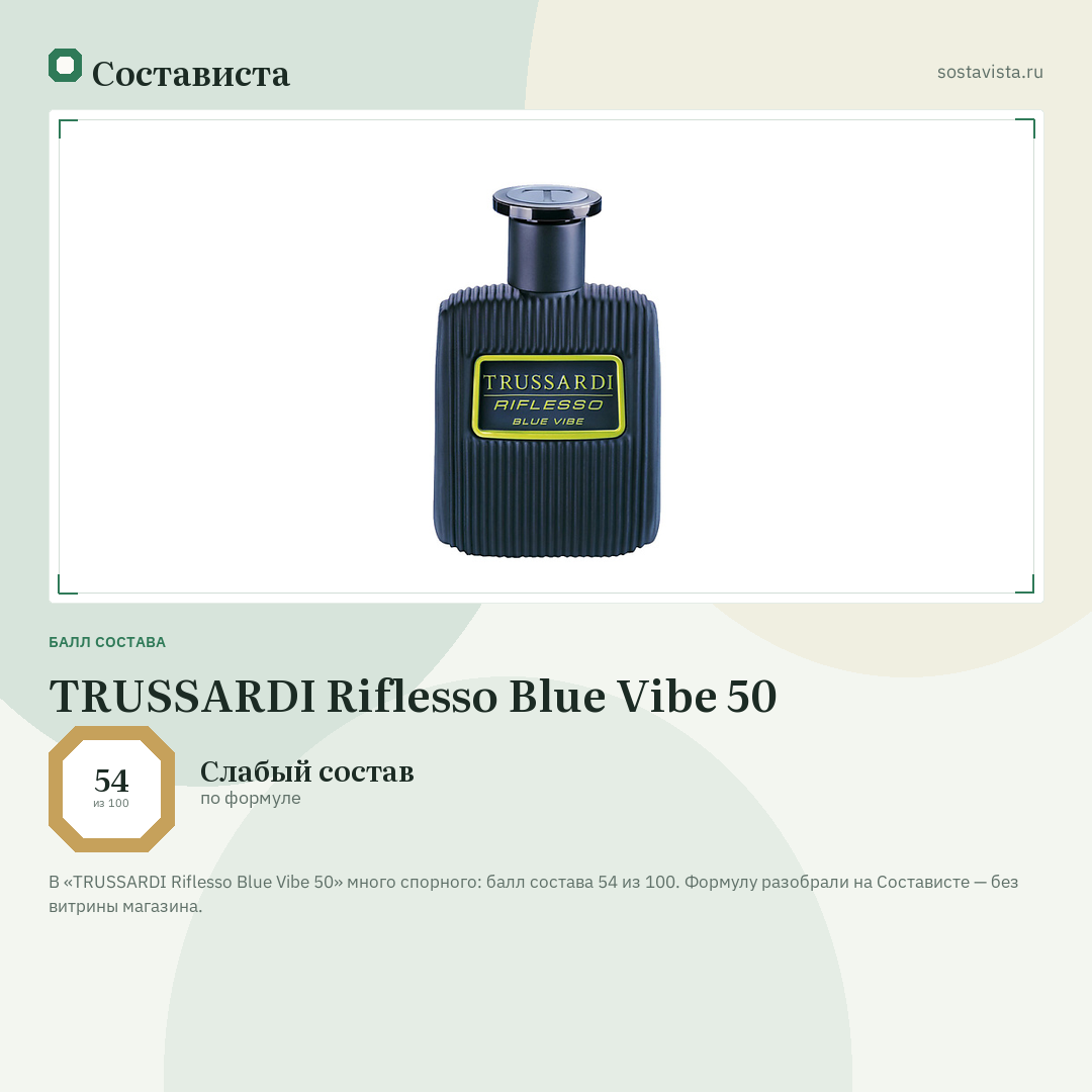 TRUSSARDI Riflesso Blue Vibe 50: балл состава 54 из 100 — Состависта