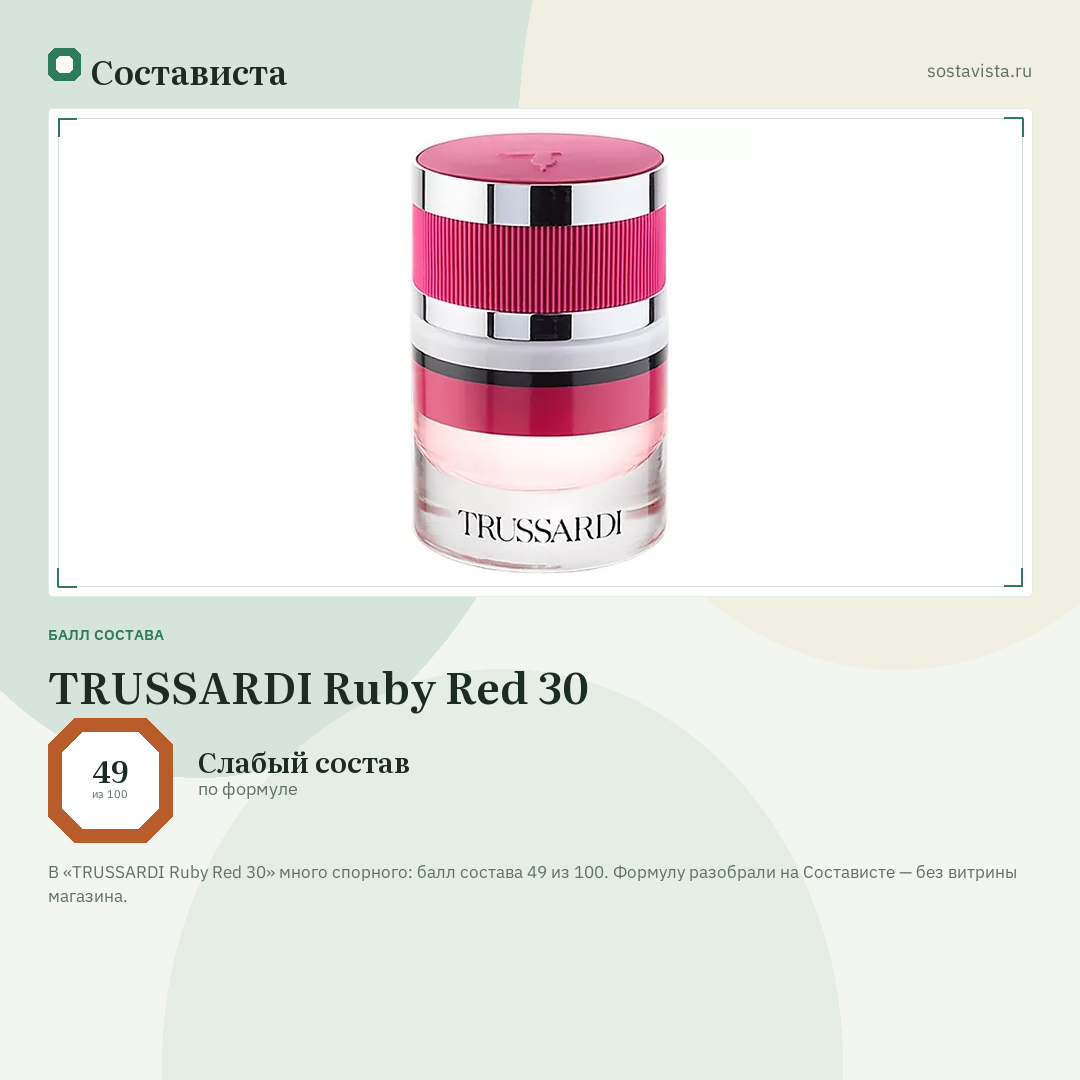 TRUSSARDI Ruby Red 30: балл состава 49 из 100 — Состависта