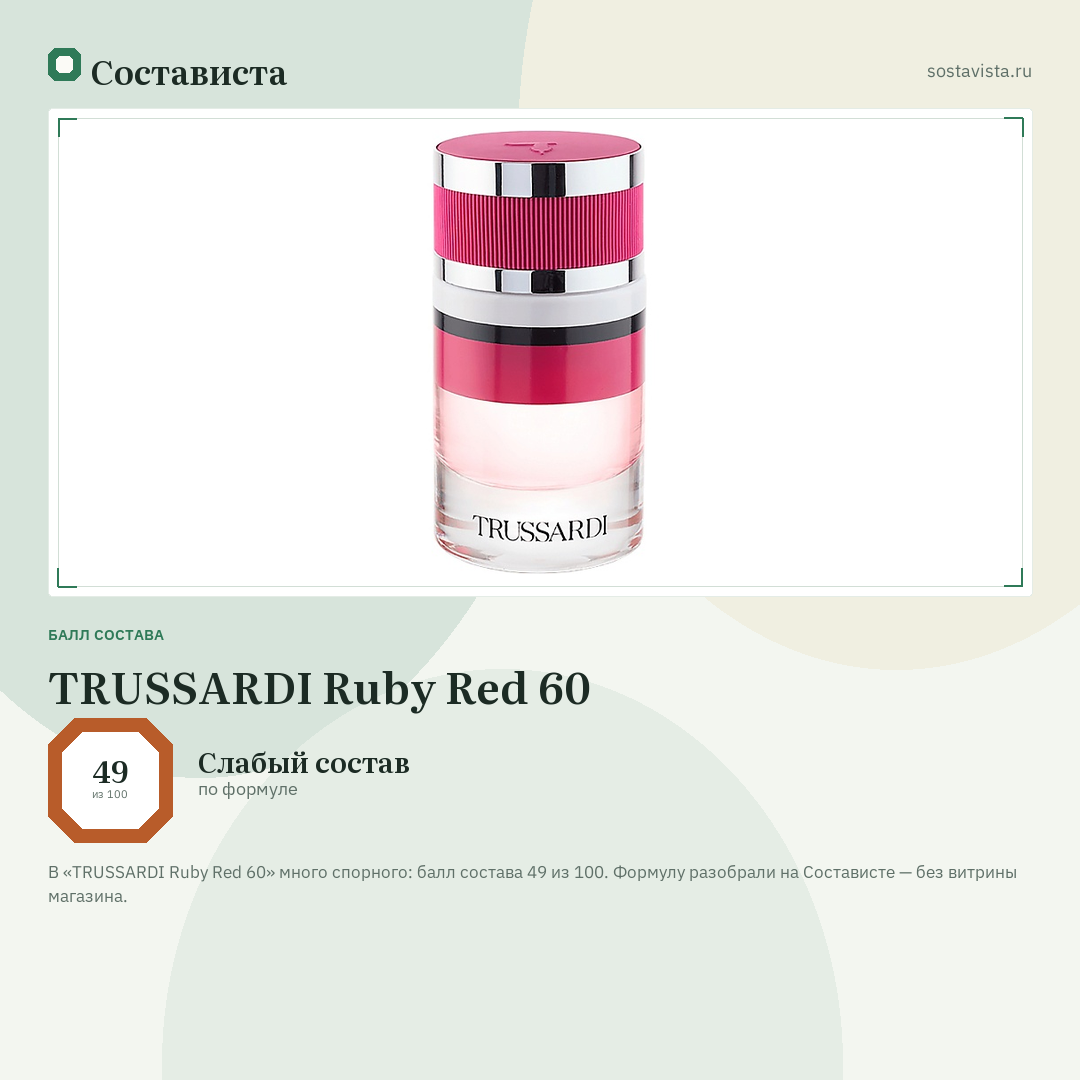 TRUSSARDI Ruby Red 60: балл состава 49 из 100 — Состависта