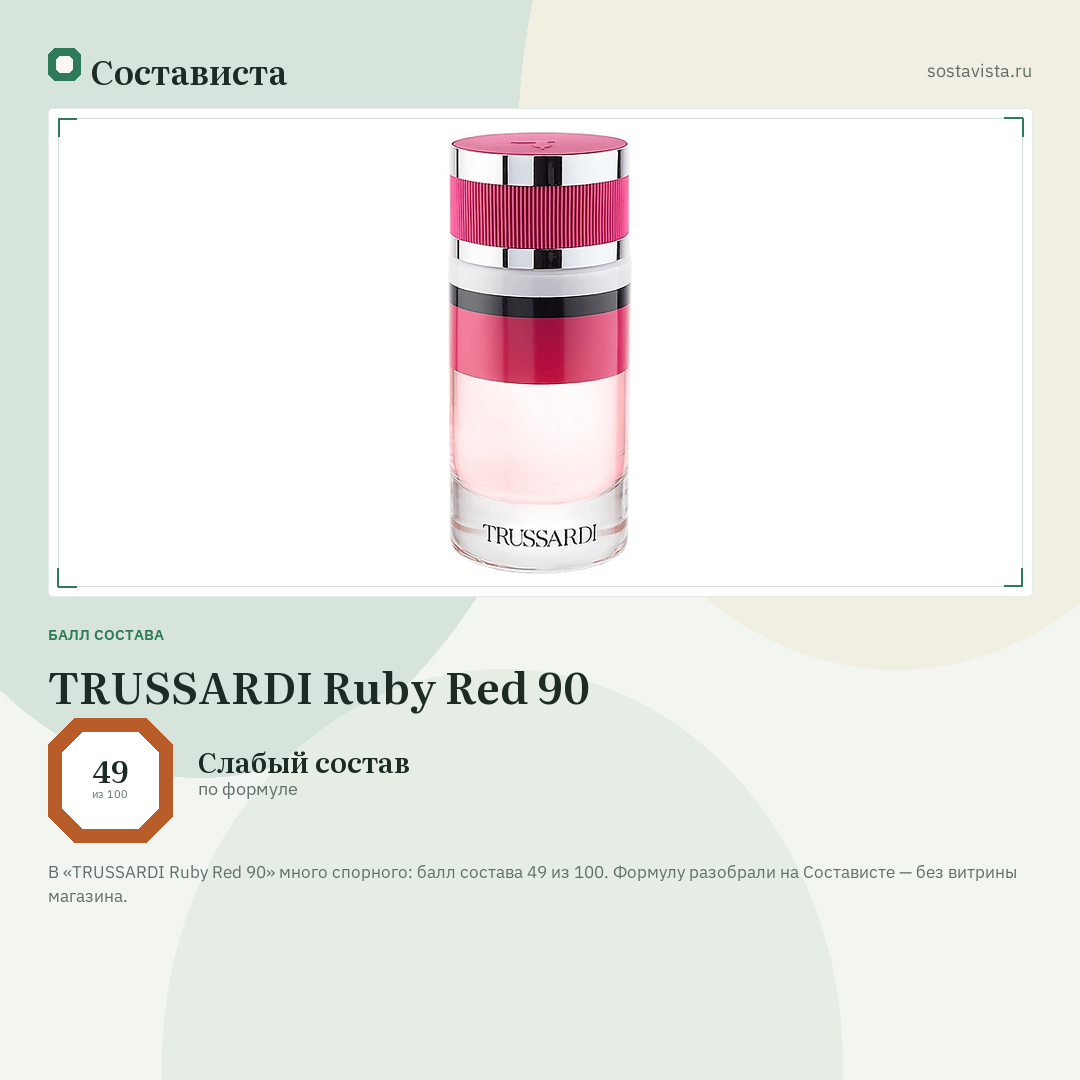 TRUSSARDI Ruby Red 90: балл состава 49 из 100 — Состависта