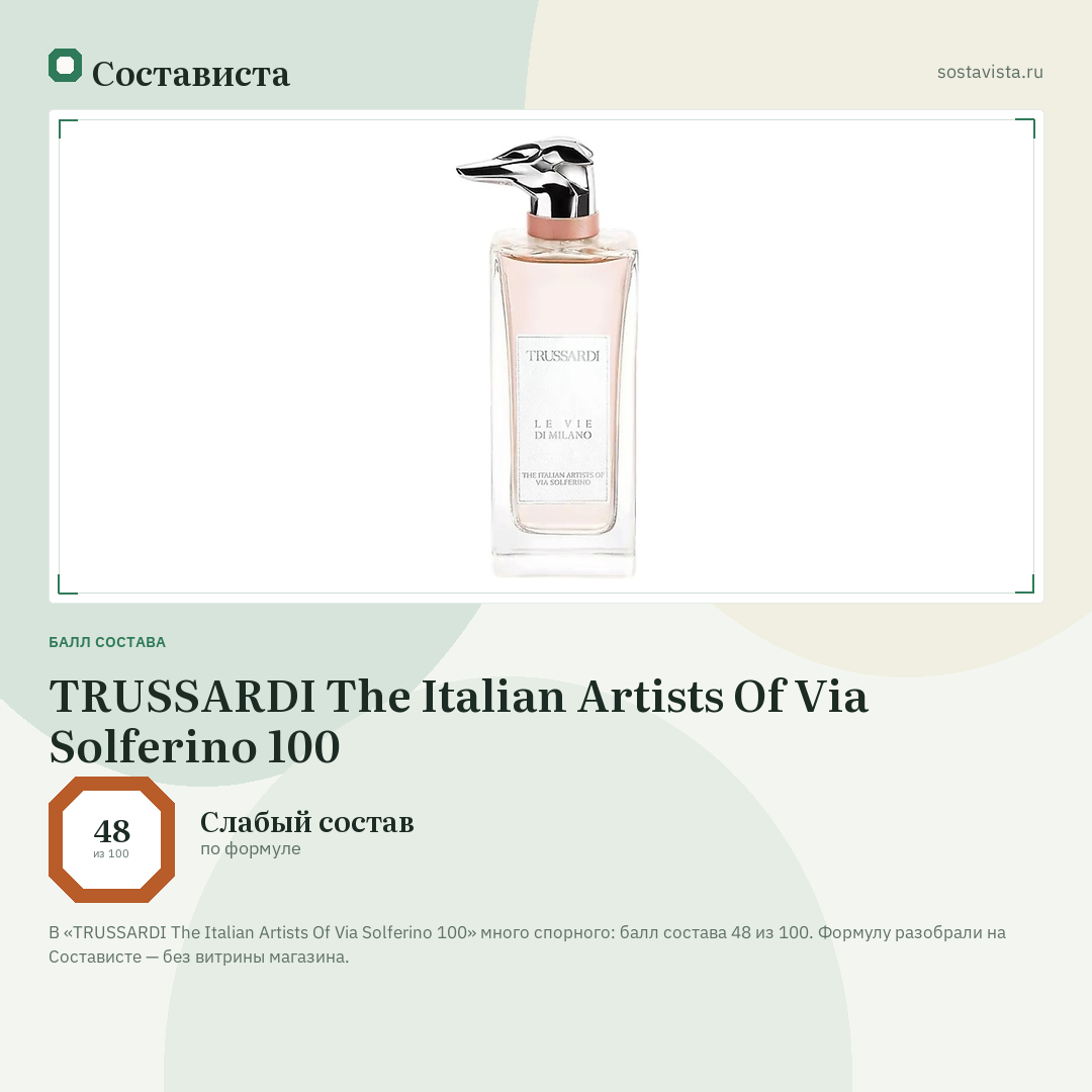 TRUSSARDI The Italian Artists Of Via Solferino 100: балл состава 48 из 100 — Состависта