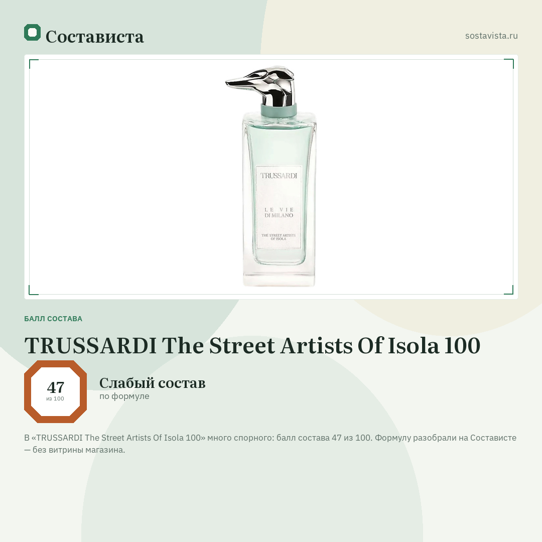 TRUSSARDI The Street Artists Of Isola 100: балл состава 47 из 100 — Состависта