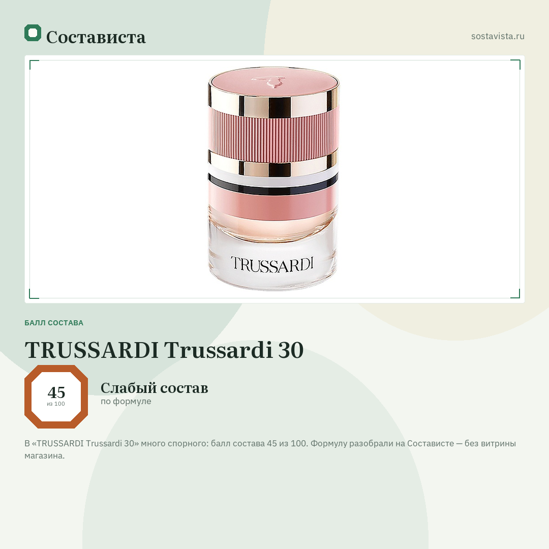 TRUSSARDI Trussardi 30: балл состава 45 из 100 — Состависта