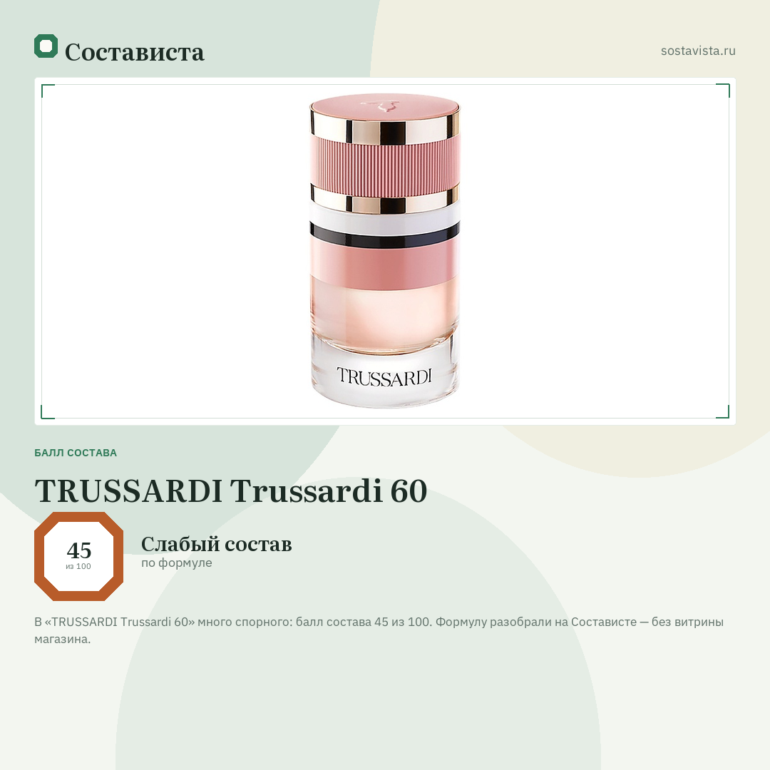 TRUSSARDI Trussardi 60: балл состава 45 из 100 — Состависта