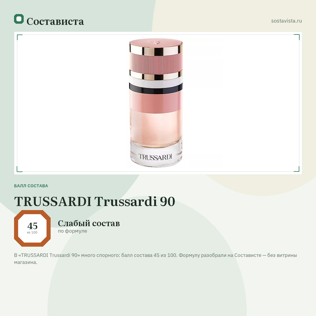TRUSSARDI Trussardi 90: балл состава 45 из 100 — Состависта