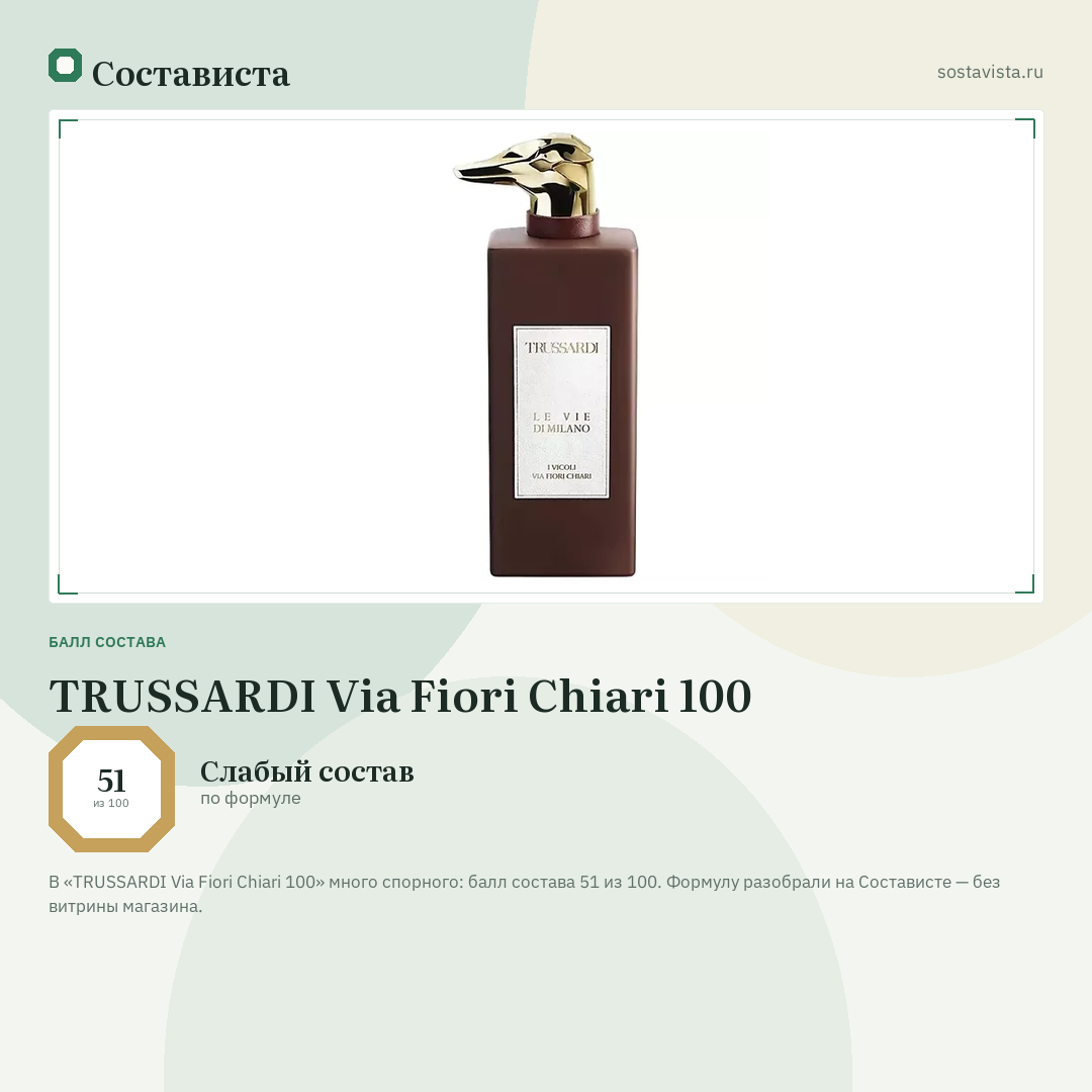 TRUSSARDI Via Fiori Chiari 100: балл состава 51 из 100 — Состависта