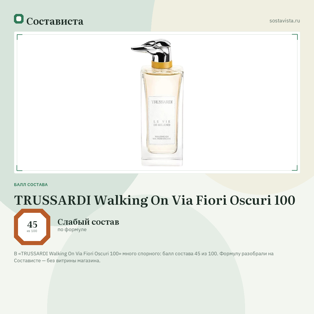 TRUSSARDI Walking On Via Fiori Oscuri 100: балл состава 45 из 100 — Состависта