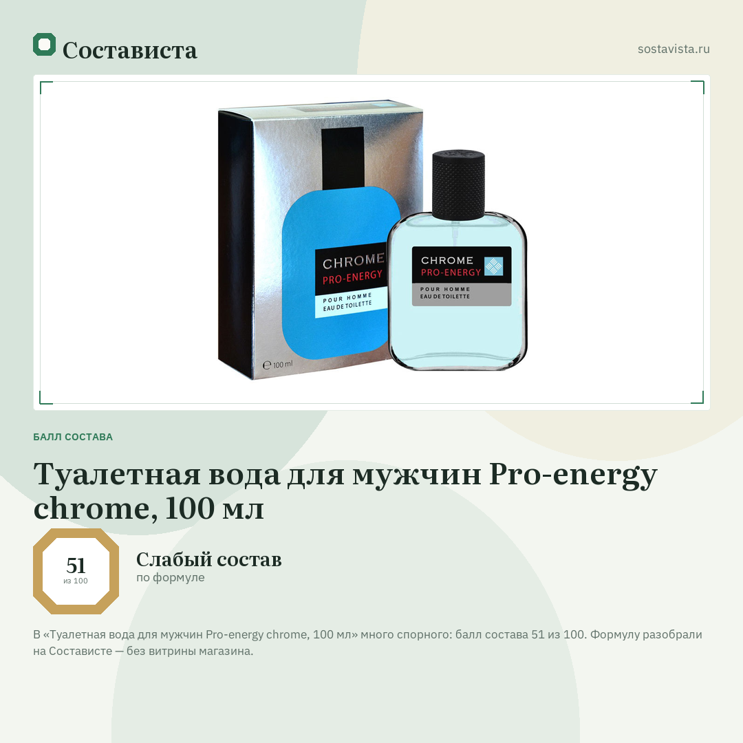 Туалетная вода для мужчин Pro-energy chrome, 100 мл: балл состава 51 из 100 — Состависта