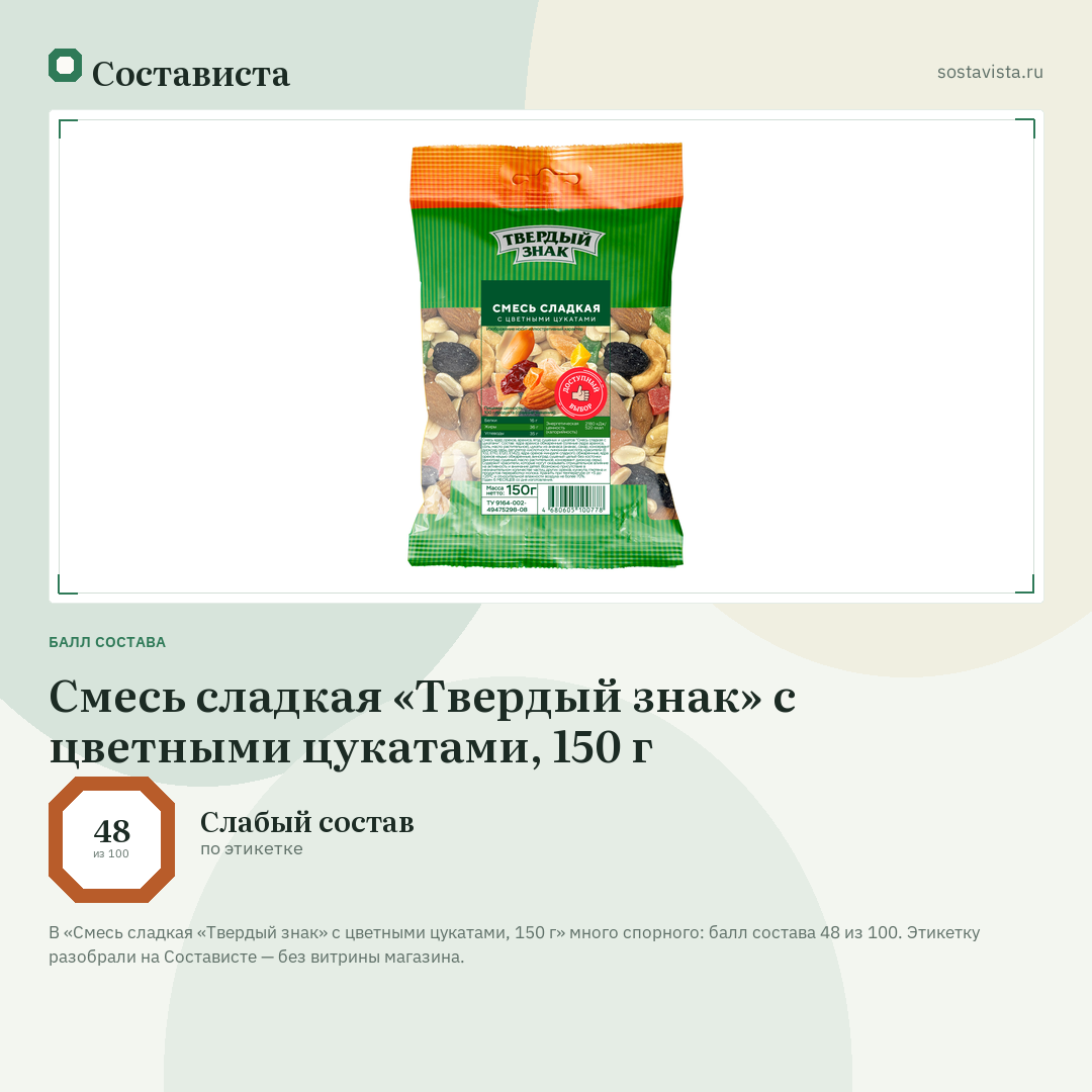 Смесь сладкая «Твердый знак» с цветными цукатами, 150 г: балл состава 48 из 100 — Состависта